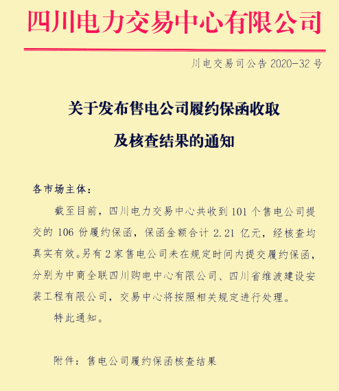 四川售電公司履約保函收取和核查結果已經公布