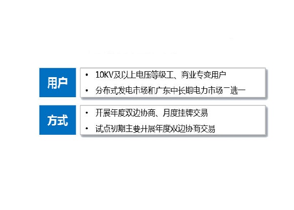售電公司如何參與分布式發(fā)電交易？